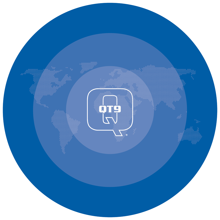 QT9-Software-World